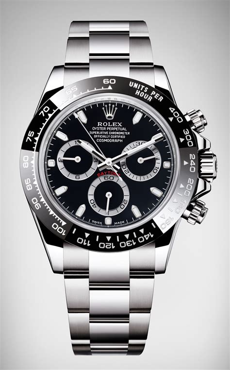 rolex daytona istruzioni|OYSTER PERPETUAL COSMOGRAPH DAYTONA .